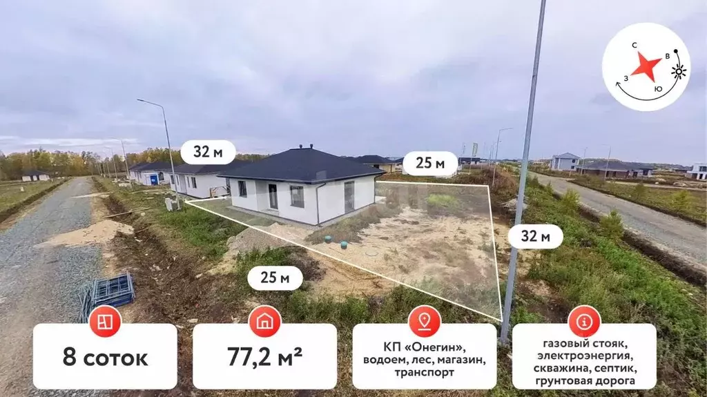 Дом в Тюменская область, Тюменский муниципальный округ, Онегин кп ул. ... - Фото 1