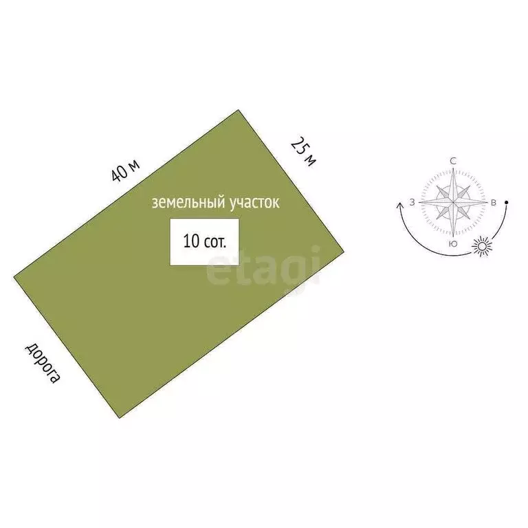 Участок в Тюменская область, Исетский муниципальный округ, село ... - Фото 1