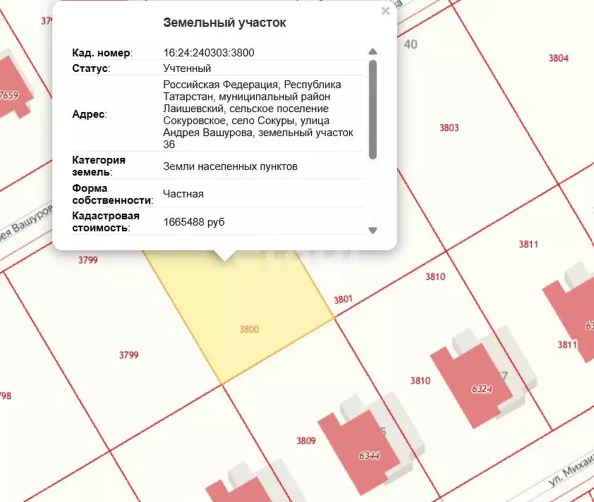 Участок в село Сокуры, коттеджный посёлок Новые Сокуры- 3, улица ... - Фото 2