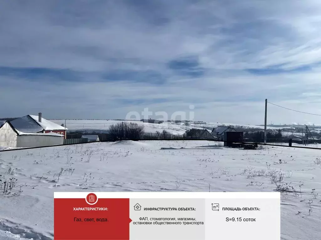 Участок в Белгородская область, Губкинский городской округ, с. Теплый ... - Фото 1