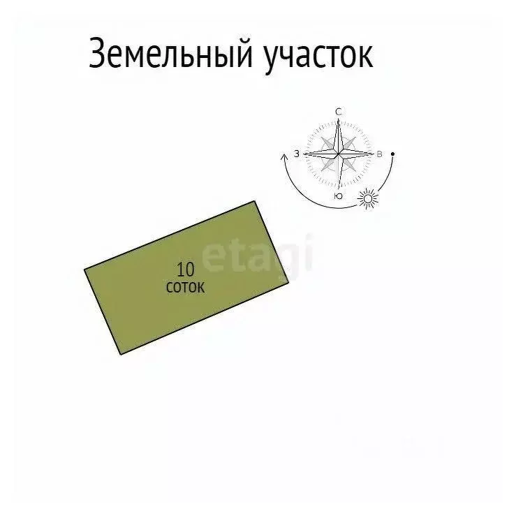 Участок в Белгородская область, Белгородский район, с. Стрелецкое, ... - Фото 2