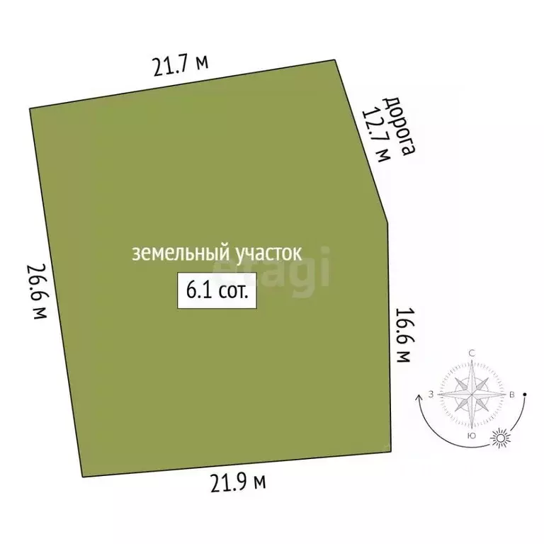 Участок в Забайкальский край, Чита Летная ул. (6.0 сот.) - Фото 2