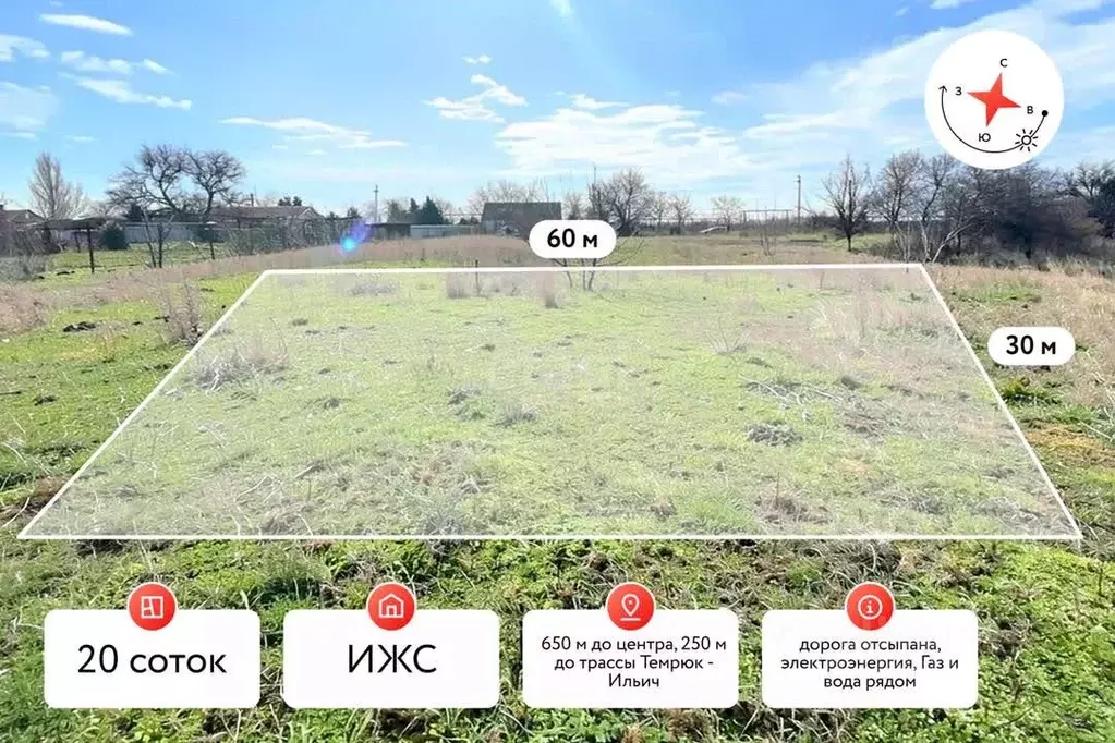 Участок в Краснодарский край, Темрюкский район, Запорожская ст-ца ... - Фото 1