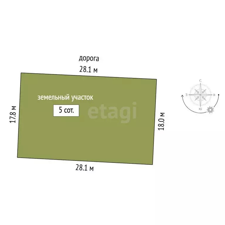 Участок в Тюмень, коттеджный посёлок На Липовом, улица Николая Егорова ... - Фото 1