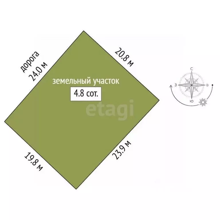 Участок в Краснодарский край, Геленджик Персиковый сад мкр,  (4.7 ... - Фото 2