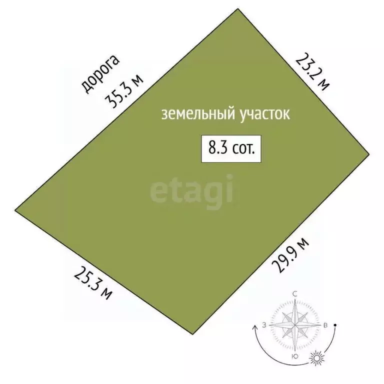 Участок в Тюменская область, Тюменский муниципальный округ, с. Кулига, ... - Фото 2