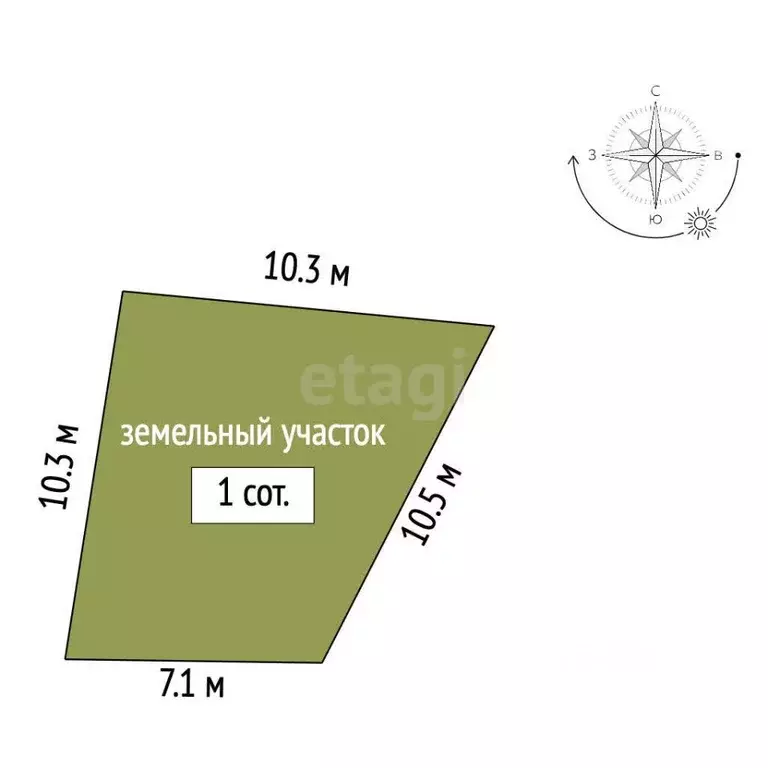 Участок в Крым, Ялта городской округ, Никита пгт  (1.0 сот.) - Фото 1