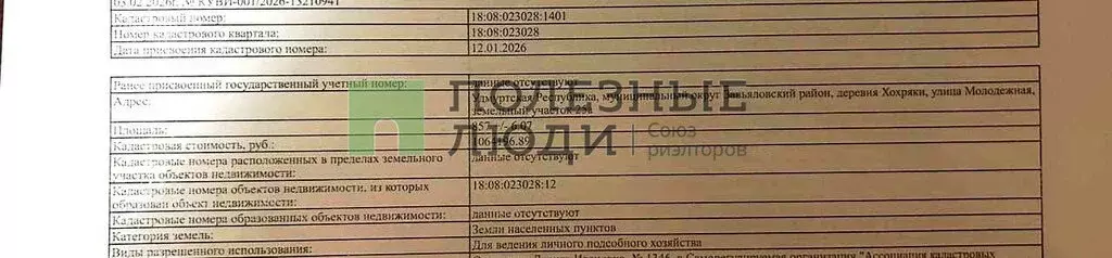 Участок в деревня Хохряки, Молодёжная улица, 21 (8.6 м) - Фото 2