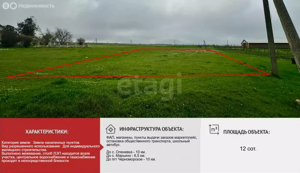 Участок в Красносельское, Первомайская улица (12 м) - Фото 1