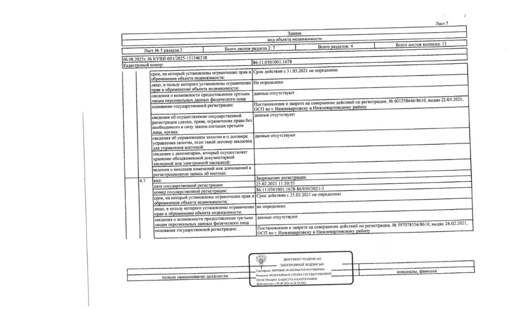 Помещение свободного назначения в Ханты-Мансийский АО, Нижневартовск ... - Фото 1