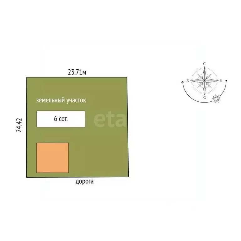 Дом в Ростовская область, Родионово-Несветайский район, Кутейниковское ... - Фото 1