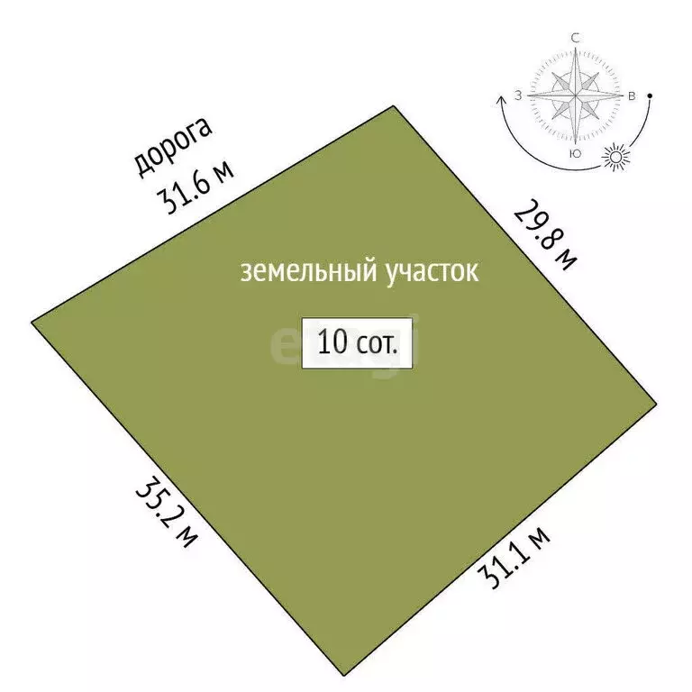 Участок в Кабардино-Балкарская Республика, городской округ Нальчик, ... - Фото 1
