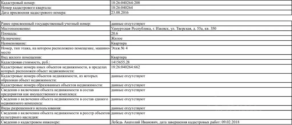 Свободной планировки кв. Удмуртия, Ижевск Тверская ул., 55А (20.6 м) - Фото 0