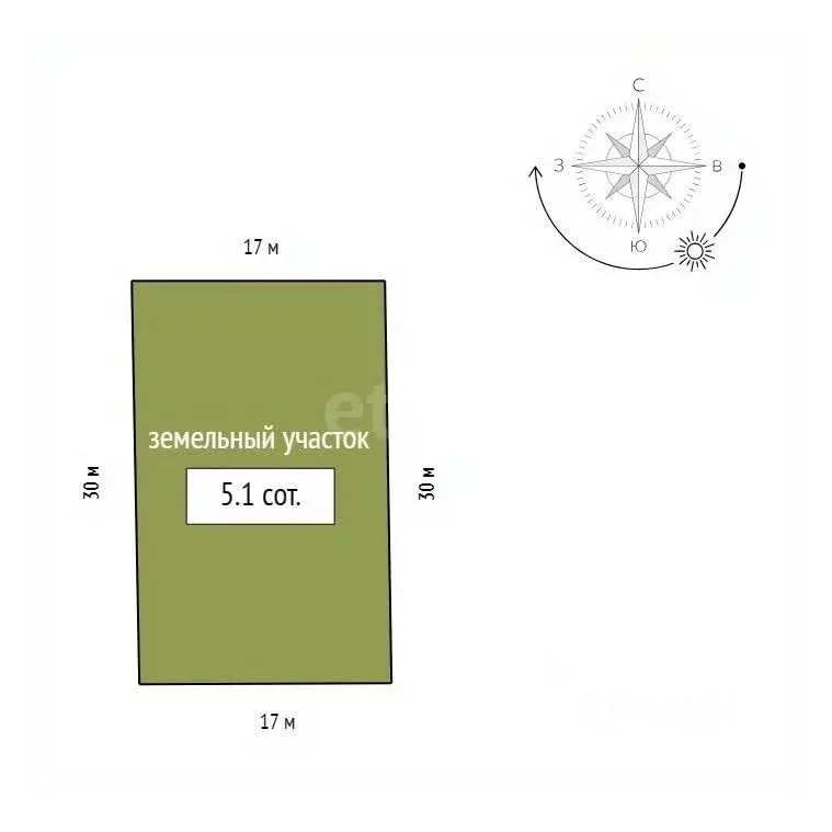 Дом в Красноярский край, Емельяново пгт ул. Луговая (115 м) - Фото 2