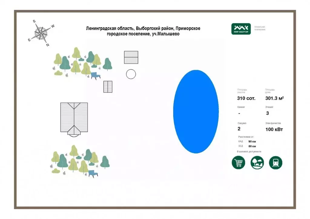 Дом в Ленинградская область, Выборгский район, Приморское городское ... - Фото 2