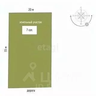 Участок в Ростовская область, Аксайский район, Щепкинское с/пос, пос. ... - Фото 2