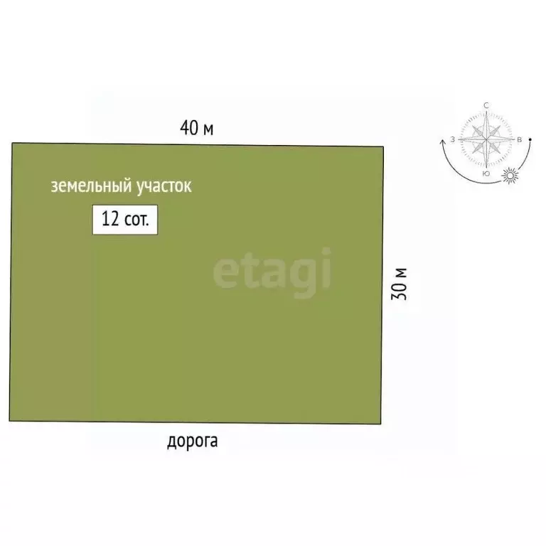 Участок в Башкортостан, Стерлитамакский район, Октябрьский сельсовет, ... - Фото 2