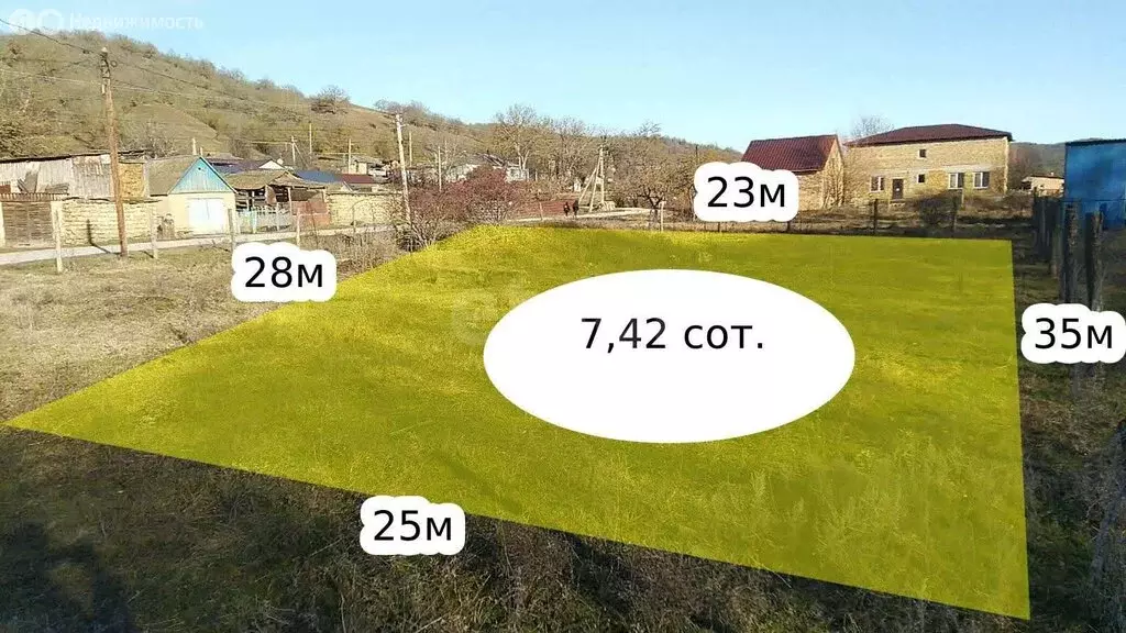 Участок в село Верхоречье, Садовая улица (7.42 м) - Фото 1