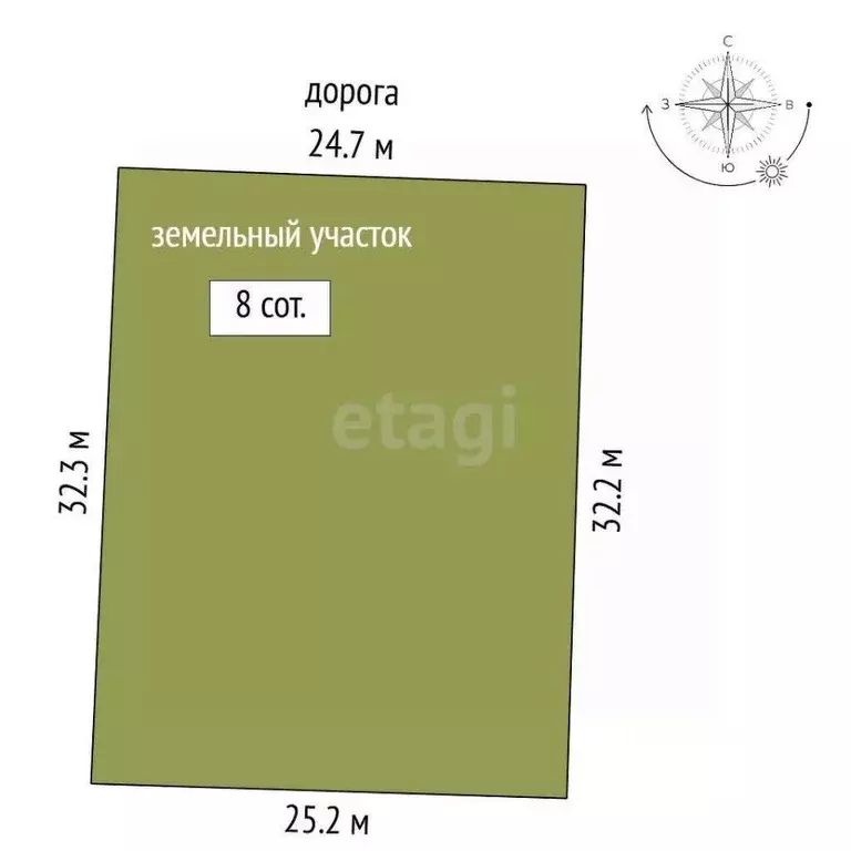 Участок в Крым, Белогорск ул. Наврез, 44 (8.0 сот.) - Фото 1