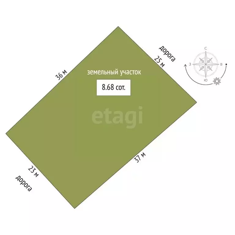 Дом в Ярославская область, Ярославский муниципальный округ, Грибовка ... - Фото 2