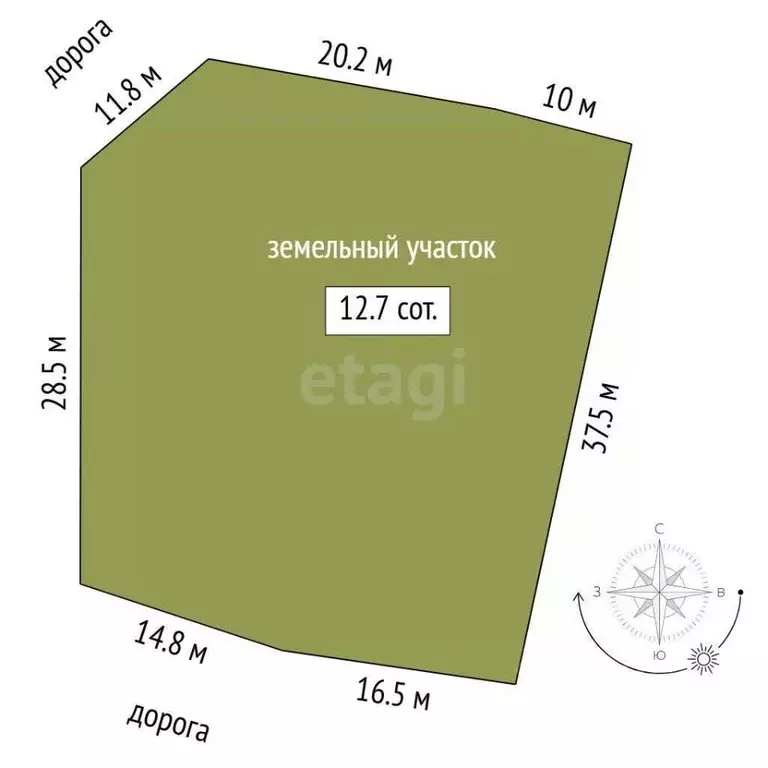 Участок в Тюменская область, Тюмень Лесная Поляна СНТ, ул. Южный ... - Фото 1