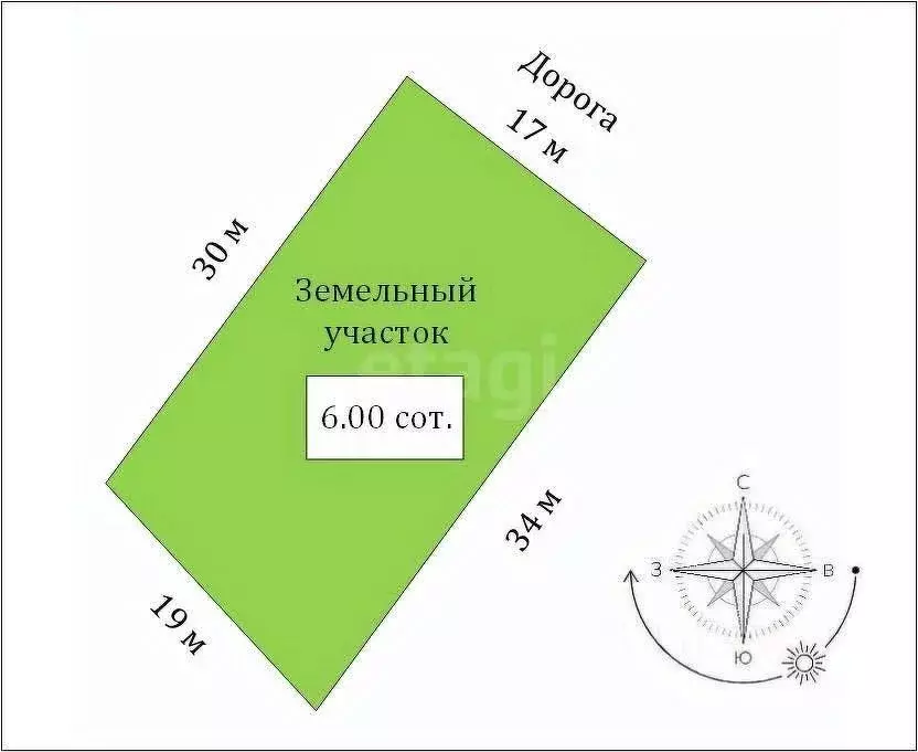 Участок в Крым, Кировский район, Первомайское с/пос, Заря СНТ пер. ... - Фото 2