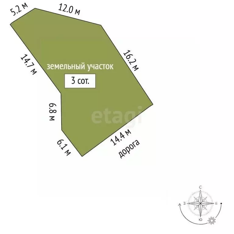 Участок в Крым, Ялта ул. Санаторный въезд (3.0 сот.) - Фото 2