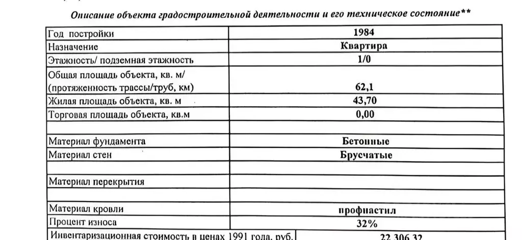 Дом в Алтайский край, Топчихинский район, с. Хабазино ул. Ленина (62 ... - Фото 2