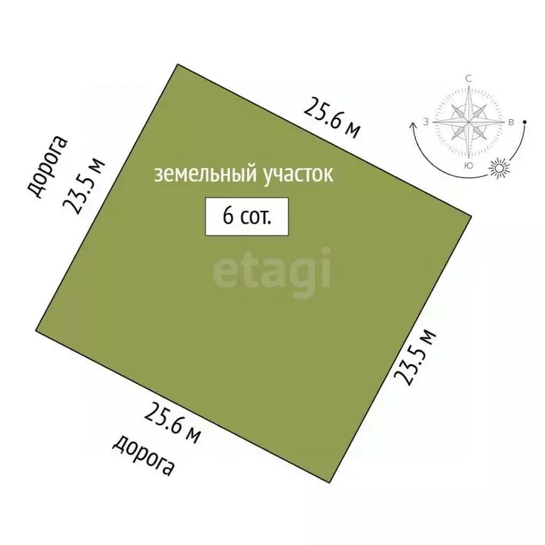 Участок в Крым, Симферопольский район, Трудовское с/пос, с. Денисовка  ... - Фото 2