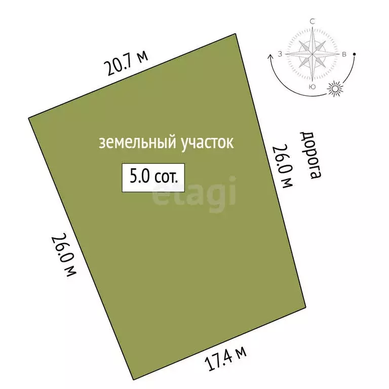 Участок в Тюменский муниципальный округ, деревня Малиновка, коттеджный ... - Фото 1