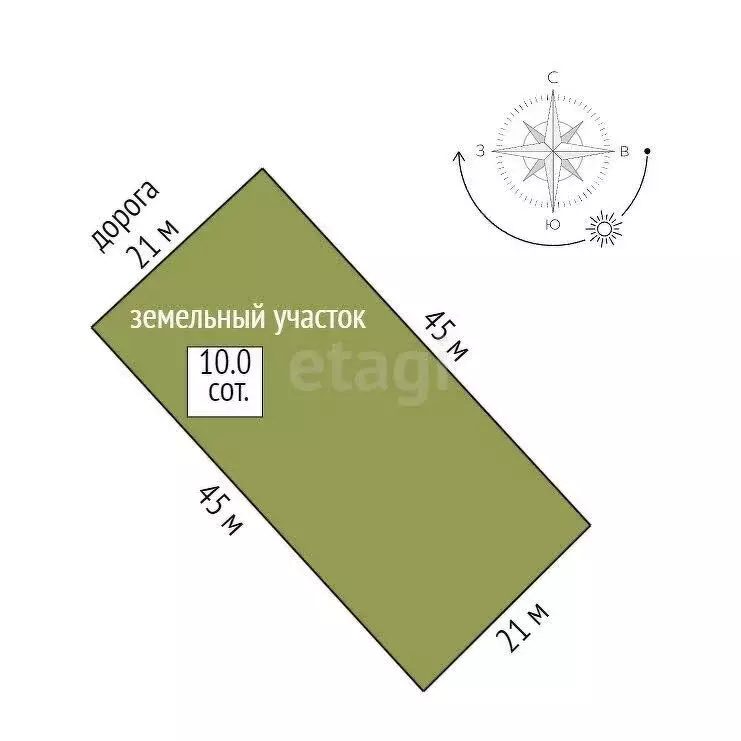 Участок в Изюмовка, Новая улица, 50 (10 м) - Фото 1