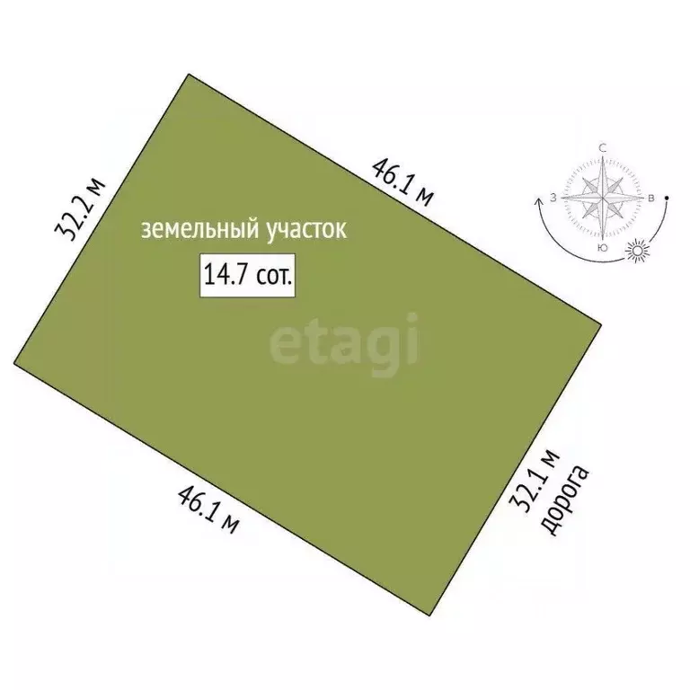 Участок в Мордовия, Саранск городской округ, Николаевка рп  (15.0 ... - Фото 2