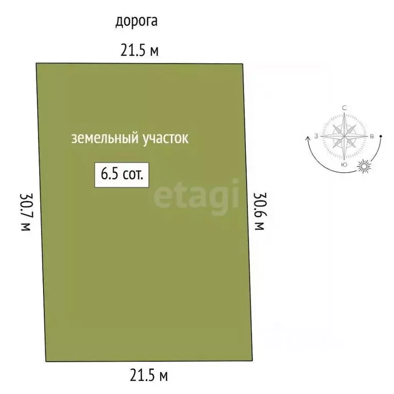 Участок в Тюменская область, Тюмень  (8.0 сот.) - Фото 1