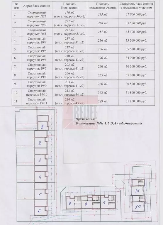 Таунхаус 213 м на участке 3,4 сот. - Фото 0