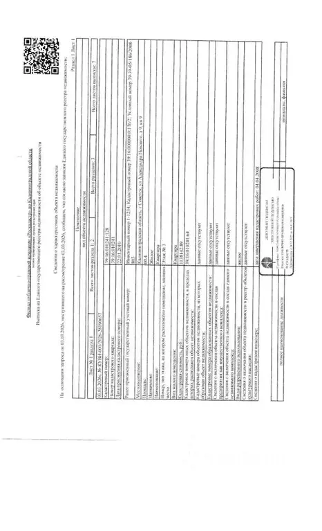 Свободной планировки кв. Калининградская область, Советск ул. ... - Фото 1