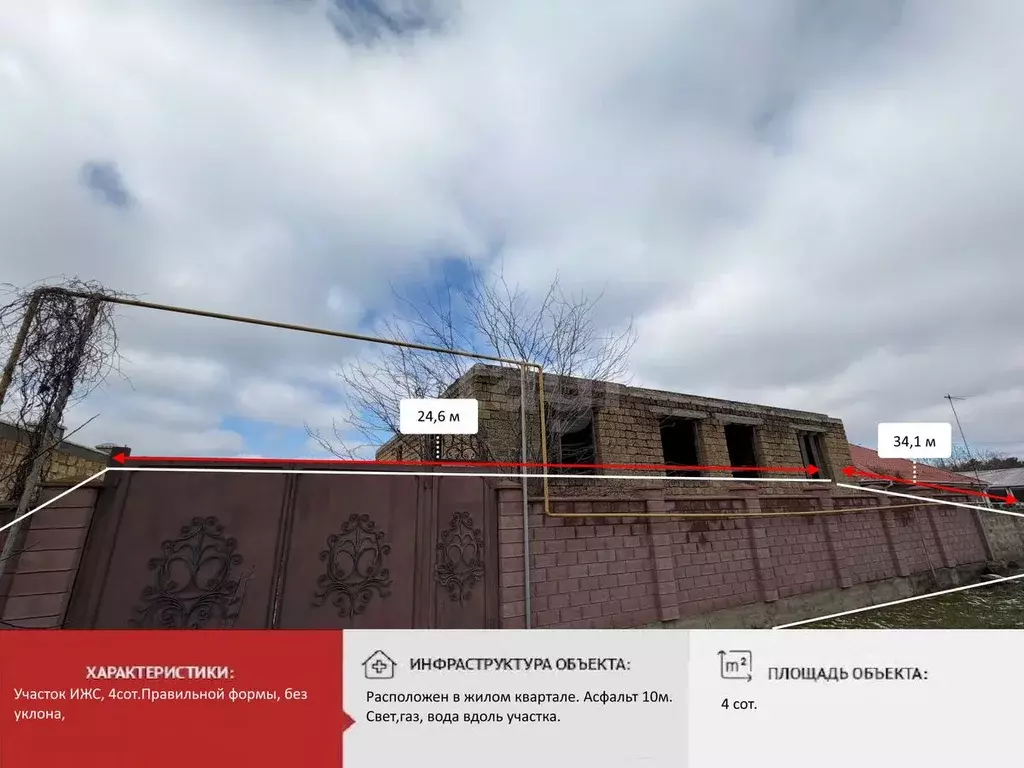 Участок в Крым, Симферополь ул. Коктебель (8.45 сот.) - Фото 1