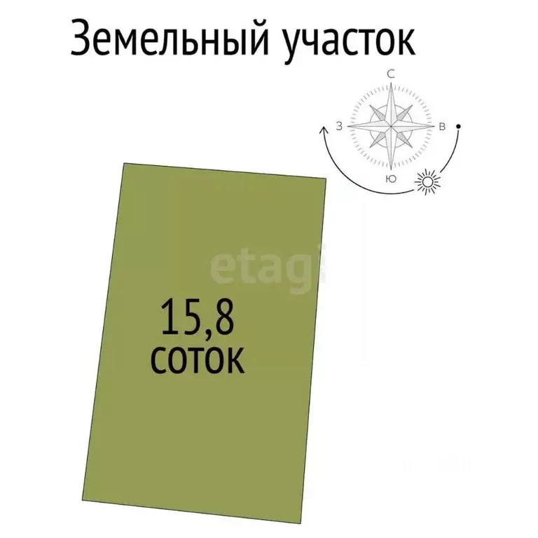 Участок в Белгородская область, Белгород ул. Николая Гулаева (15.8 ... - Фото 0