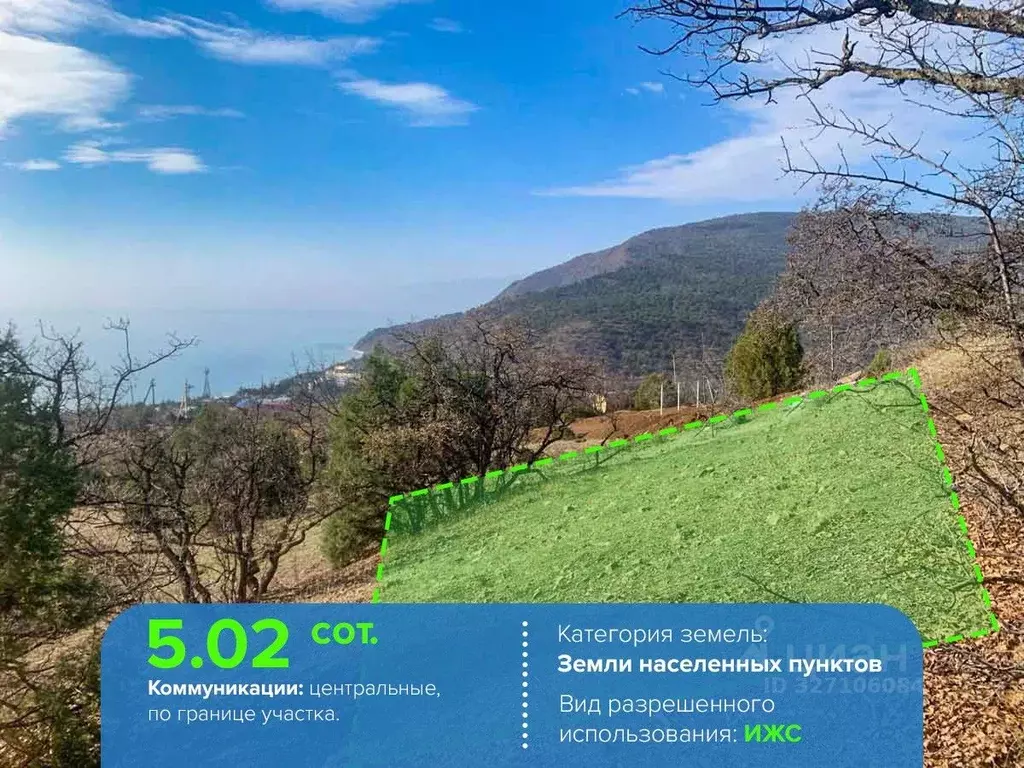 Участок в Крым, Алушта муниципальный округ, с. Приветное  (5.02 сот.) - Фото 1