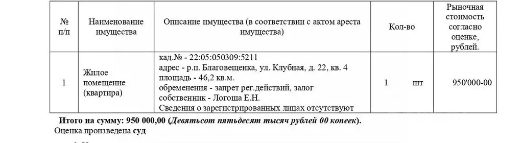 Свободной планировки кв. Алтайский край, Благовещенский район, ... - Фото 1