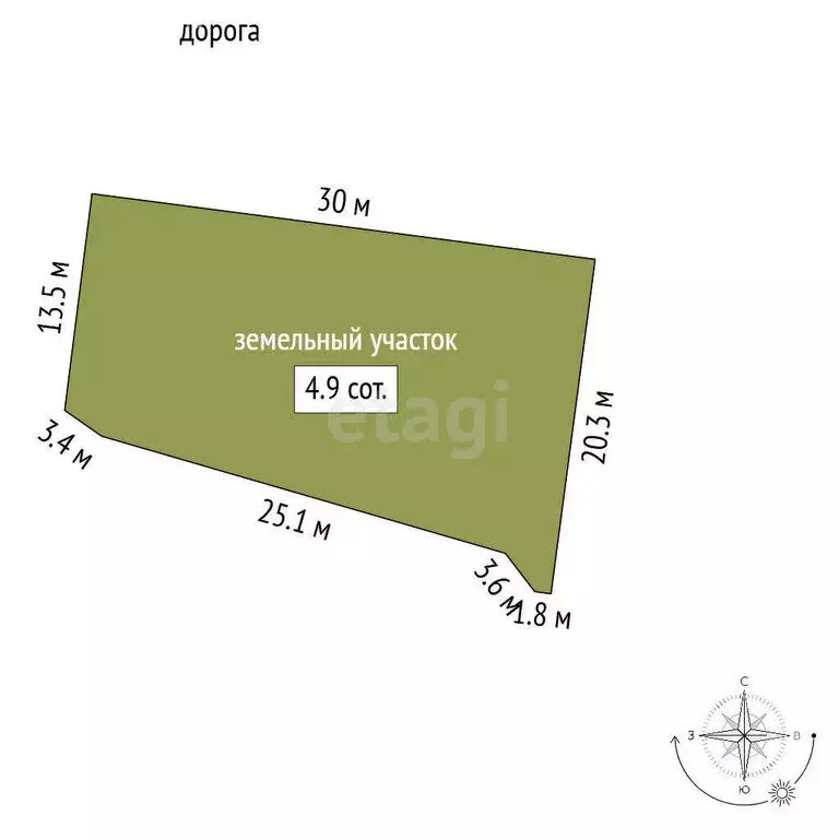 Участок в Орджоникидзе, СНТ Волна, 35 (4.93 м) - Фото 1