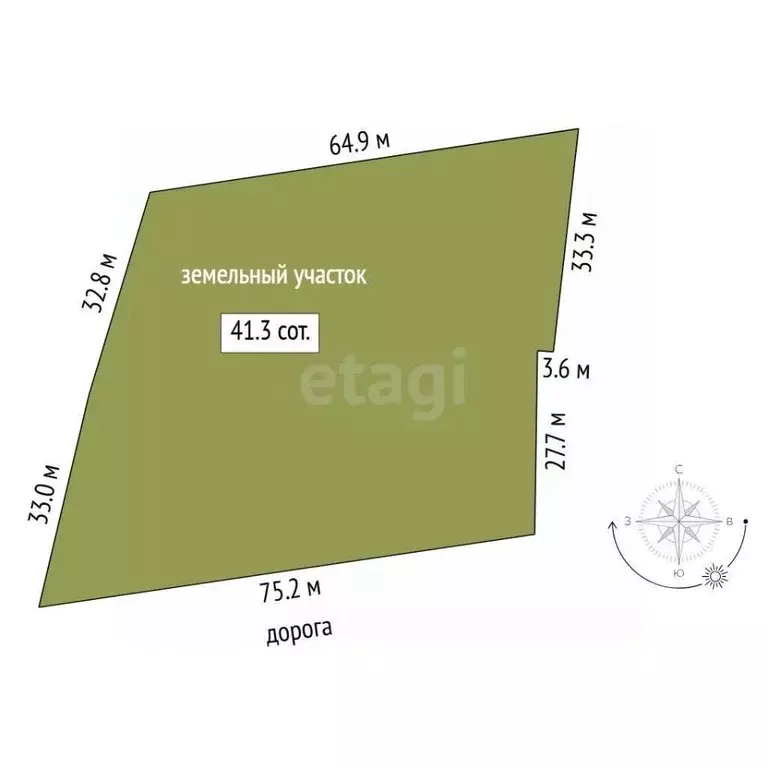 Участок в Тюменская область, Тюмень Дорожник садовое товарищество, ул. ... - Фото 0