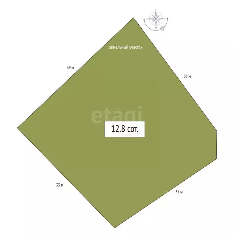 Участок в Алтайский край, Алтайский район, Айский сельсовет, с. Ая  ... - Фото 2