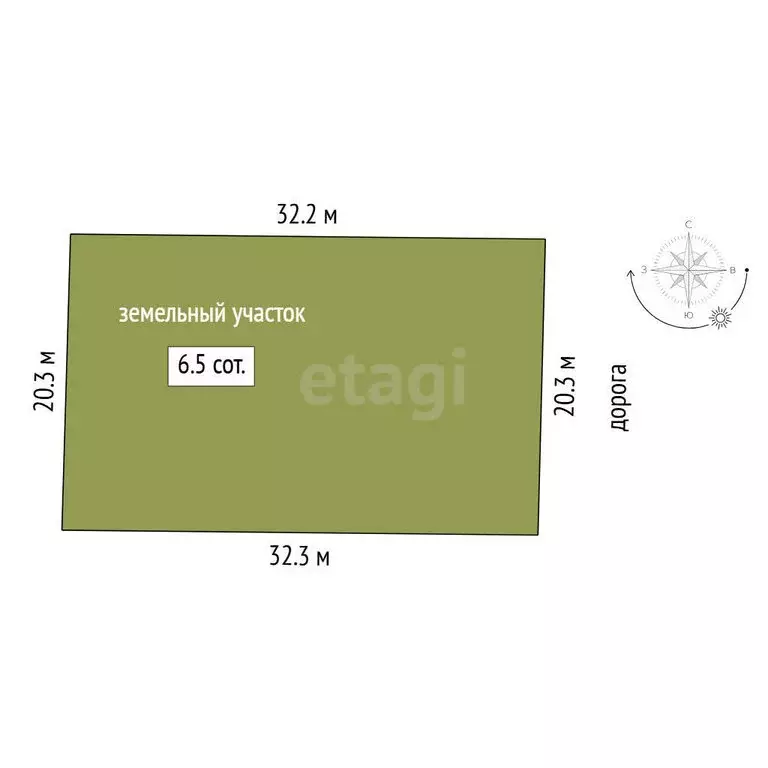 Участок в Тюменский муниципальный округ, Горьковское муниципальное ... - Фото 1