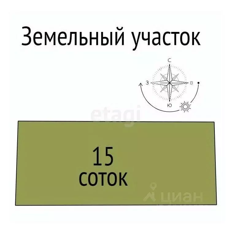 Участок в Белгородская область, Белгород Просторная ул. (15.0 сот.) - Фото 1