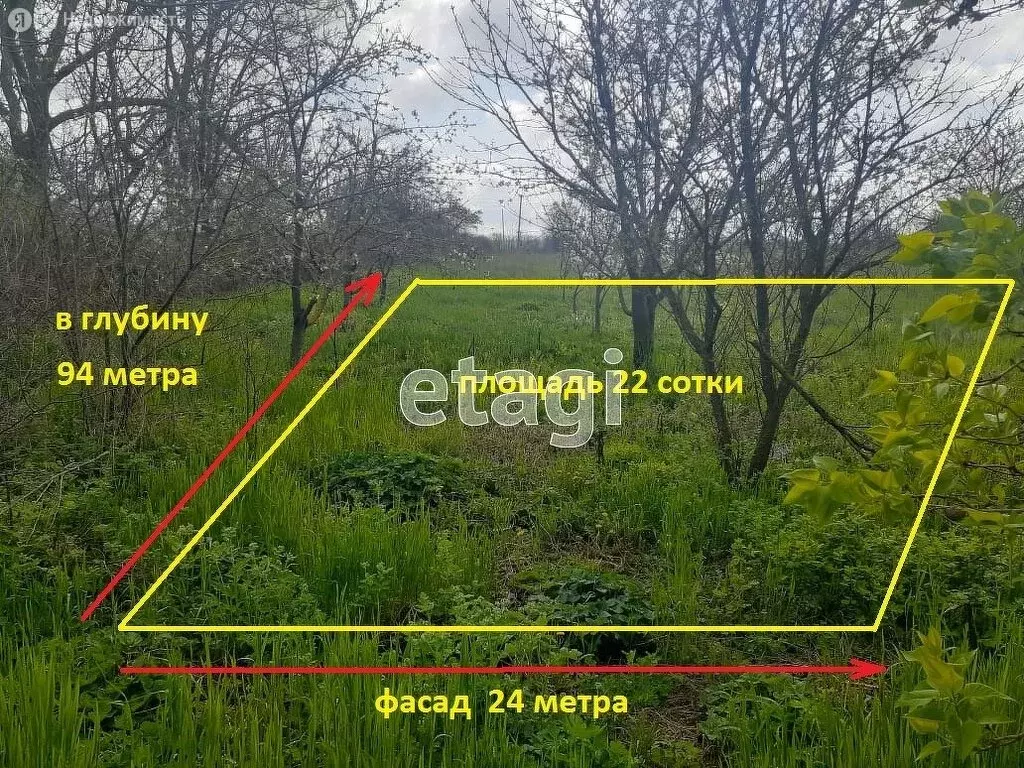 Участок в станица Запорожская, улица Плоткина (22.44 м) - Фото 0