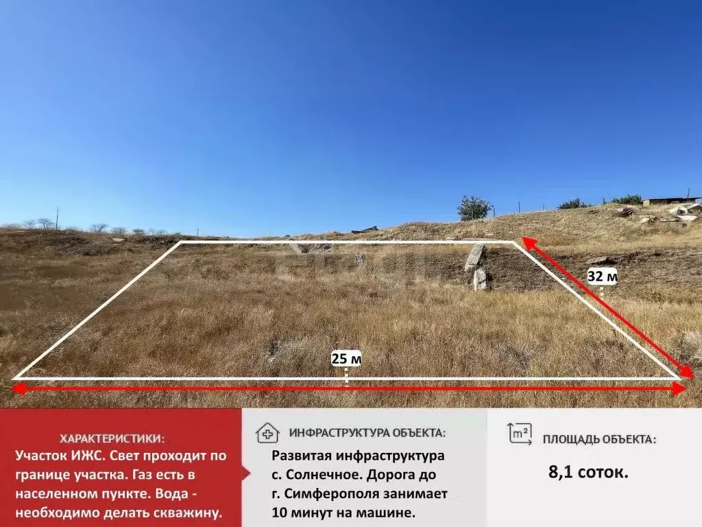 Участок в Крым, Симферопольский район, Молодежненское с/пос, с. ... - Фото 1