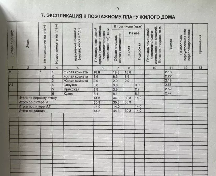 Дом 44,3 м на участке 10 сот. - Фото 1
