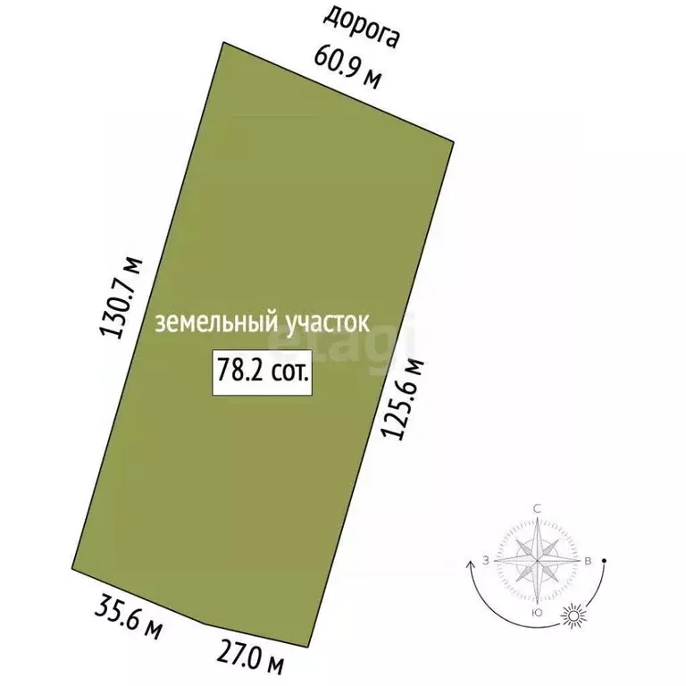 Участок в Крым, Бахчисарайский район, Куйбышевское с/пос, с. Танковое  ... - Фото 2