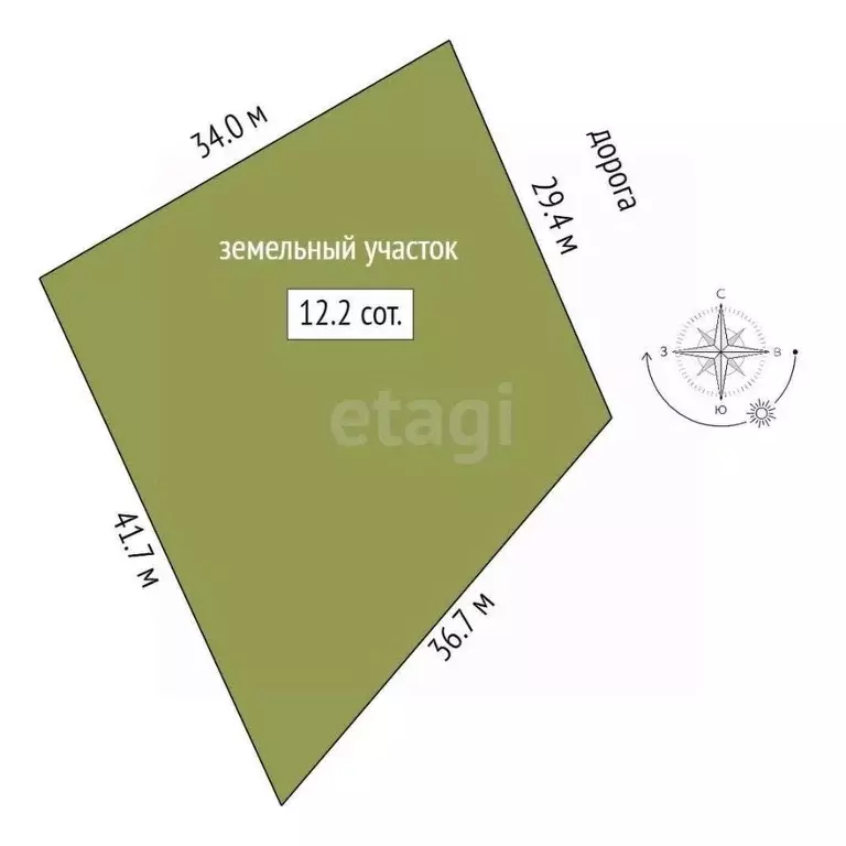 Участок в Саха (Якутия), Якутск Марха мкр,  (12.2 сот.) - Фото 2