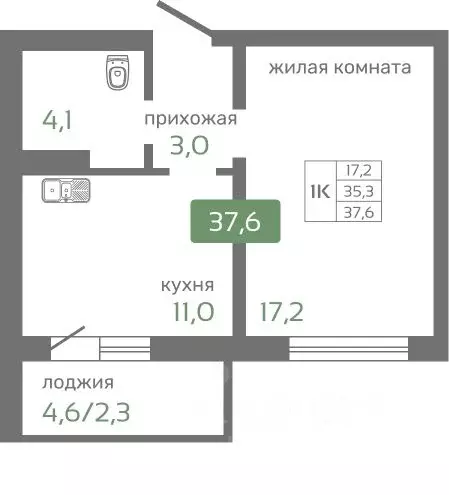 1-к кв. Красноярский край, Красноярск Норильская ул., с2 (37.6 м) - Фото 1